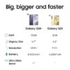 SAMSUNG Galaxy S24 5G(Amber Yellow,256GB)(8 GB RAM)